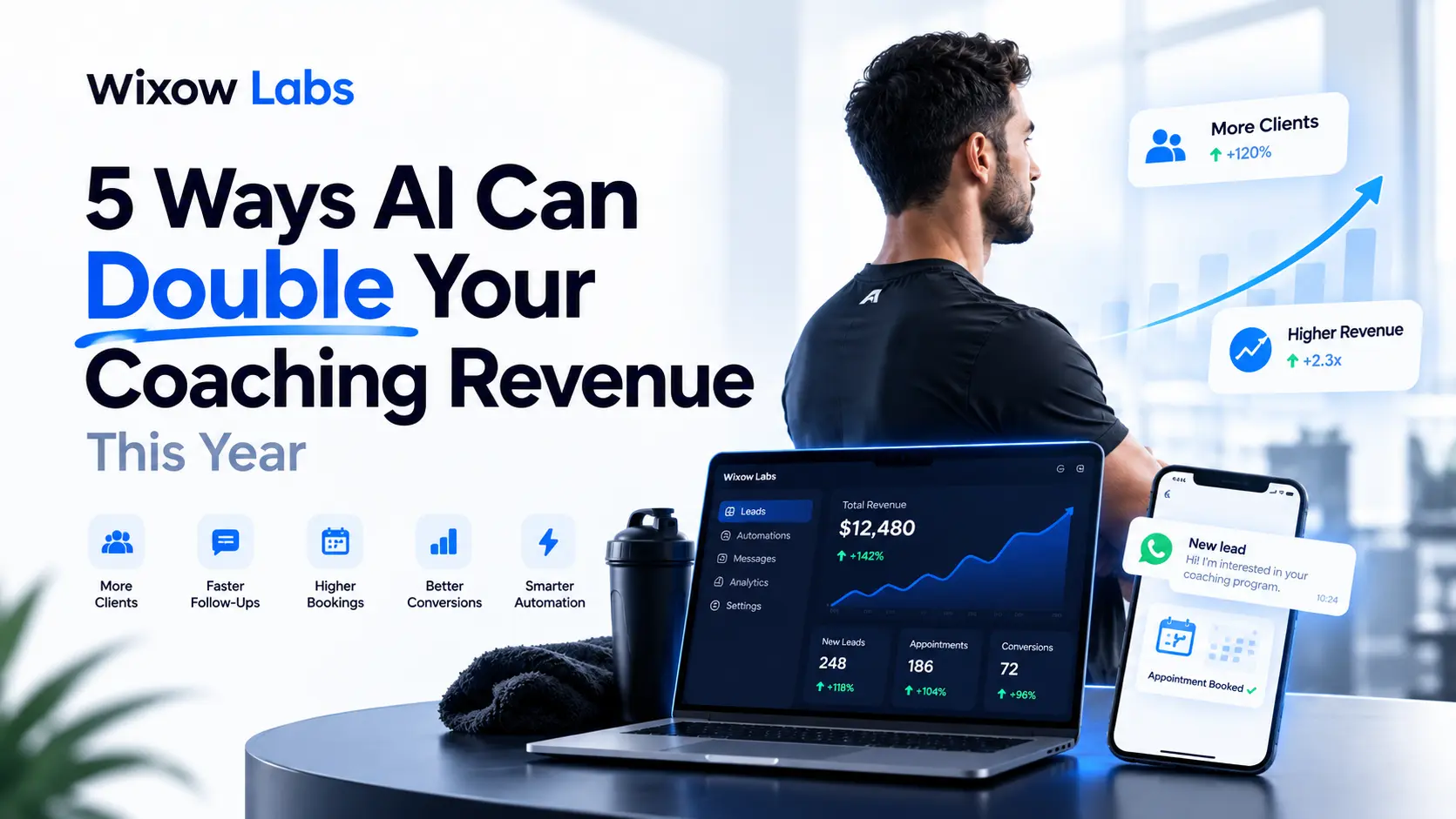 5 Ways AI Increases Coaching Revenue in 2026